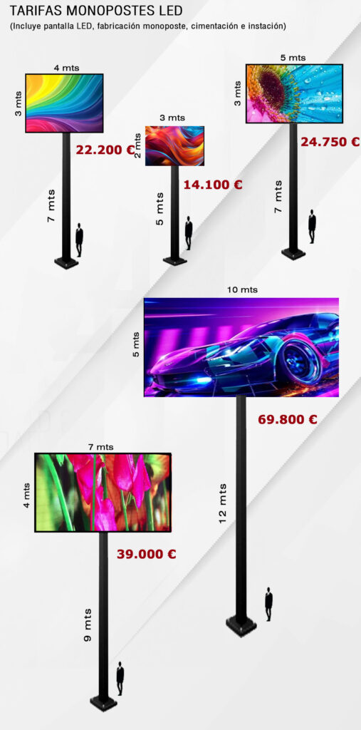 Tarifas Monopostes LED